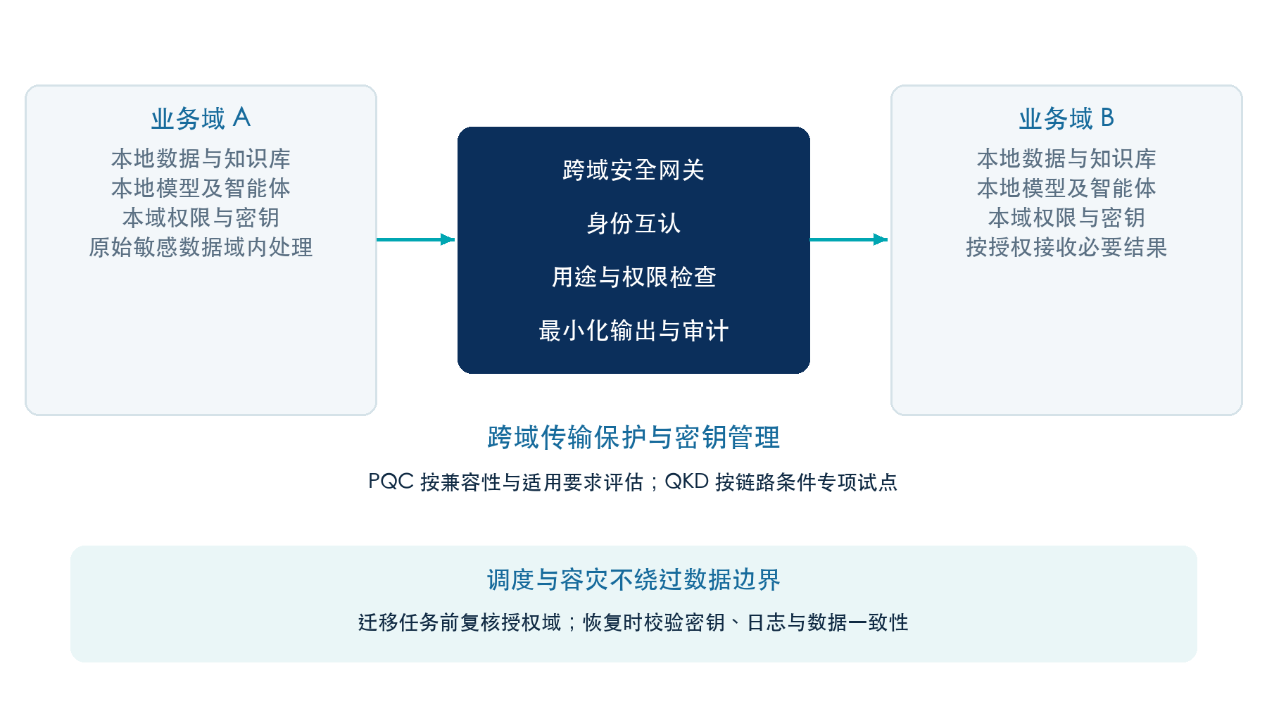 动态图片