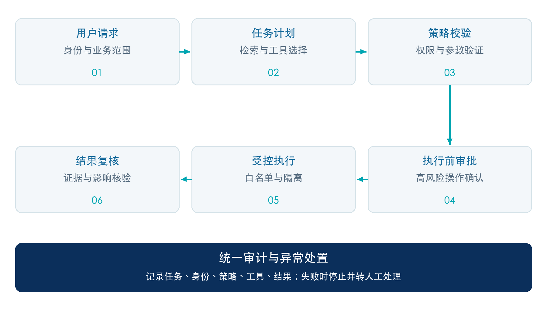 动态图片