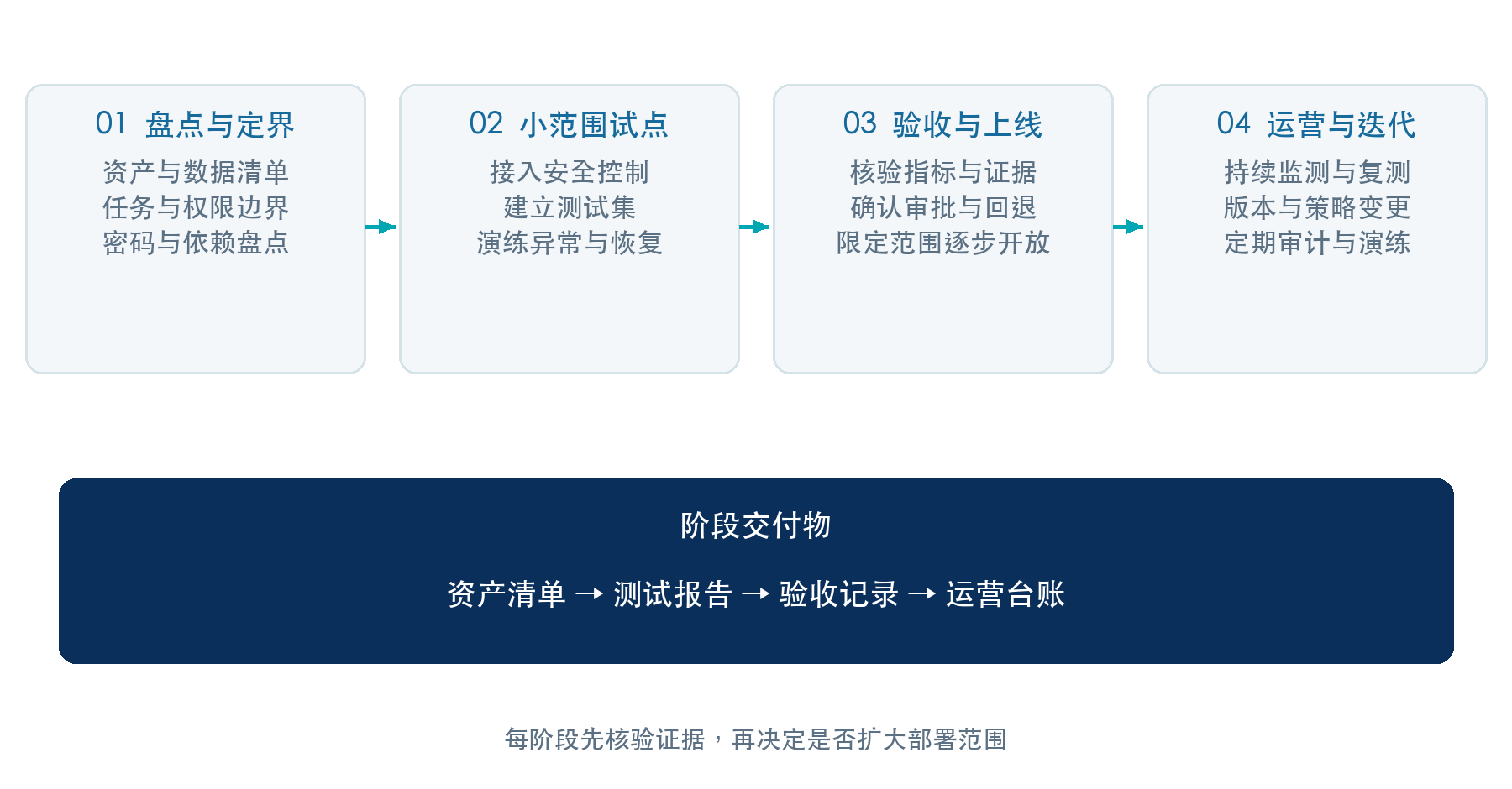 动态图片