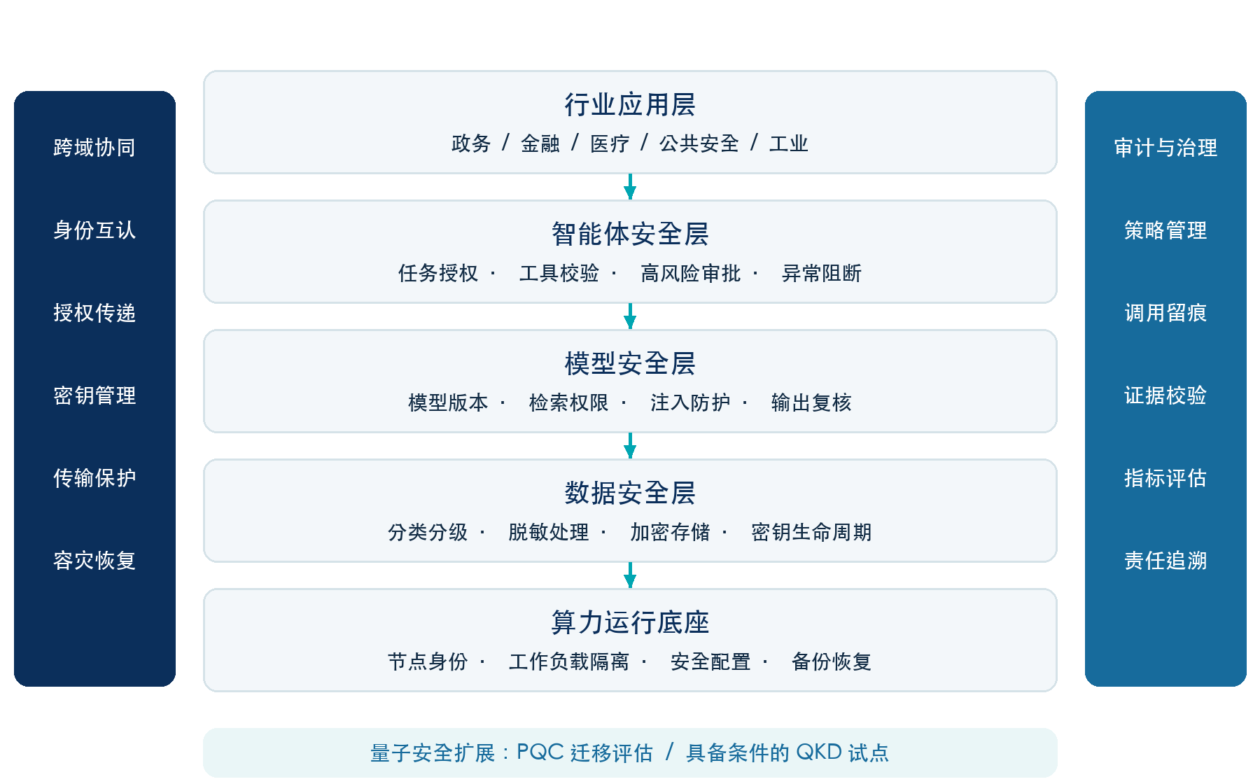 动态图片
