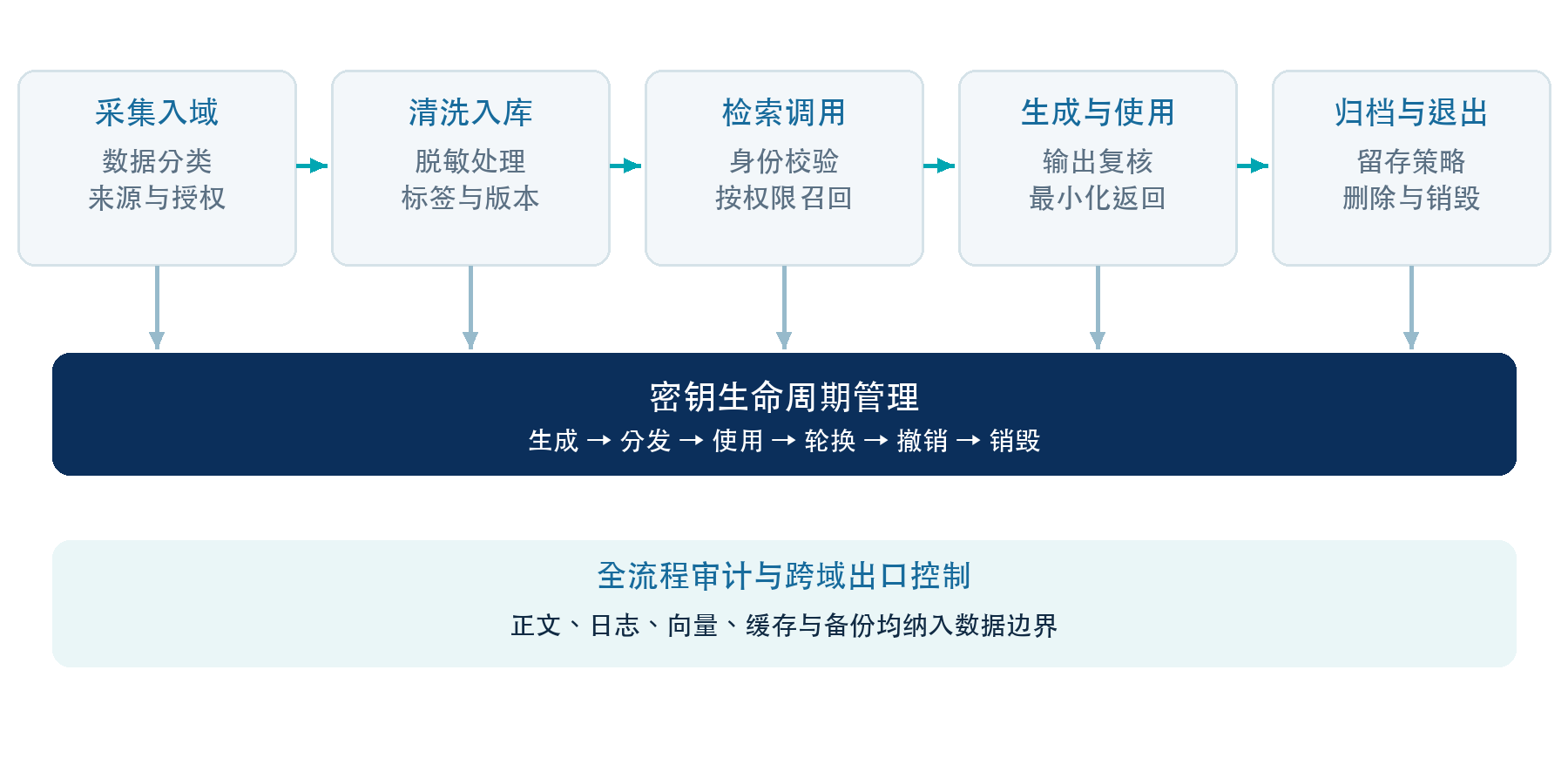 动态图片