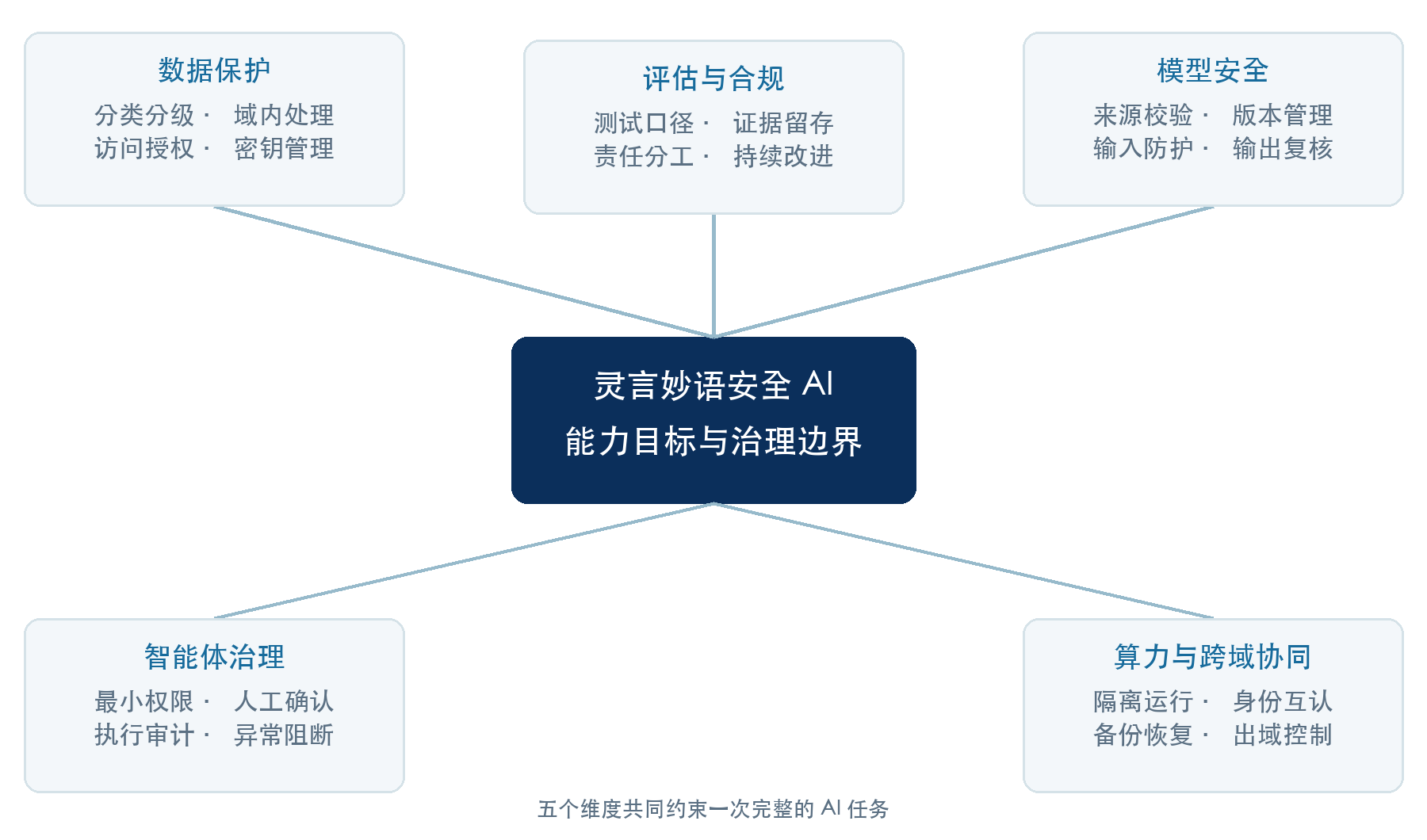 动态图片