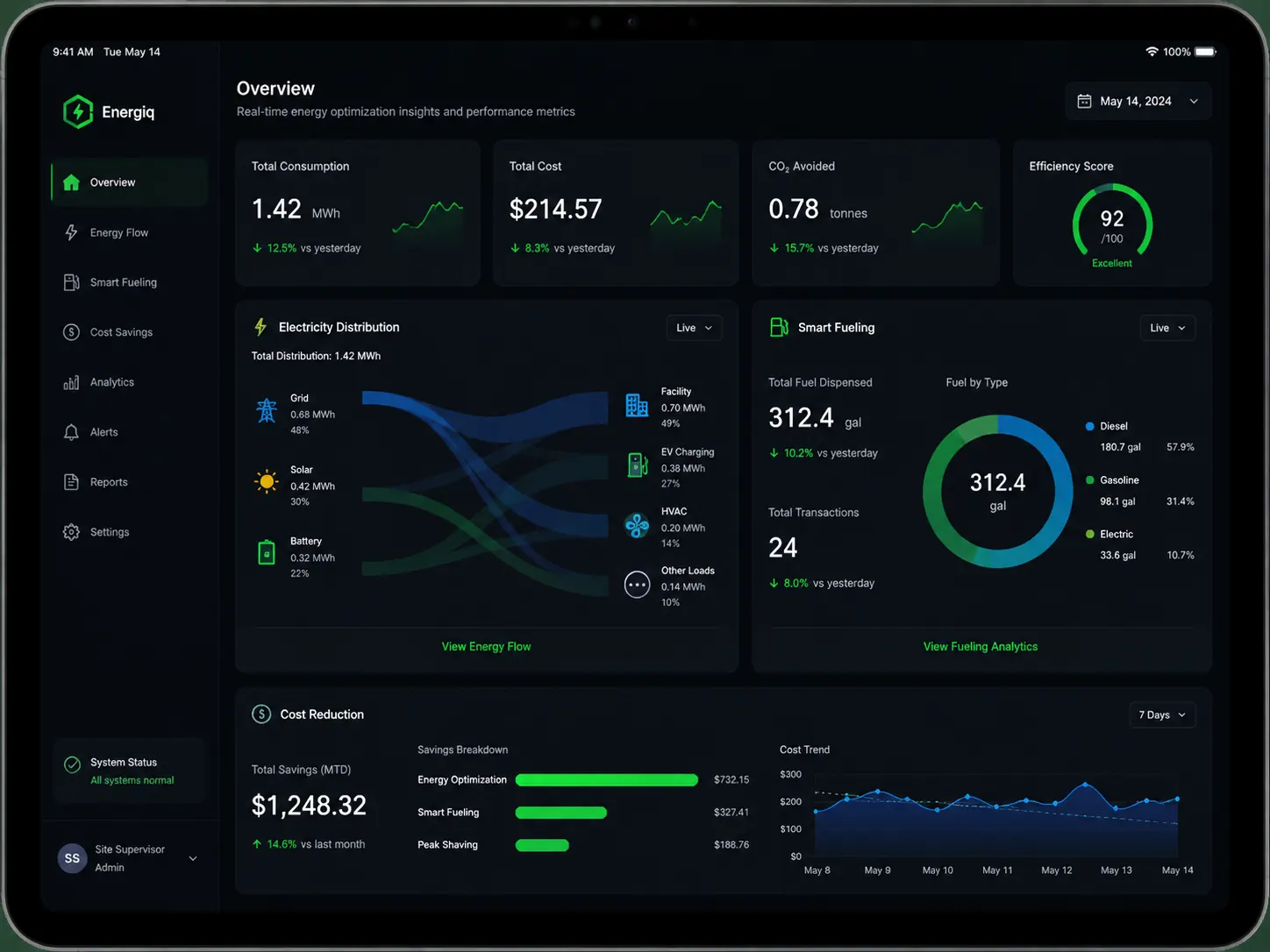 Tablet View